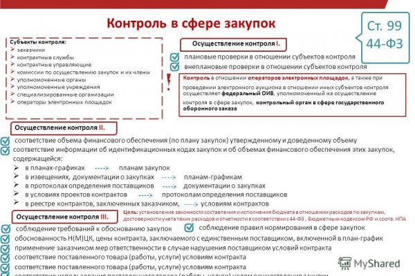 Что такое кракен шоп