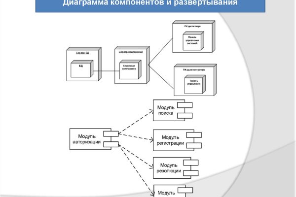 Новая ссылка на кракен