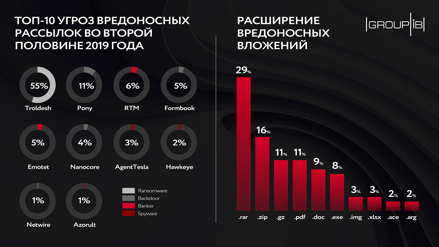 Kraken shop ссылка